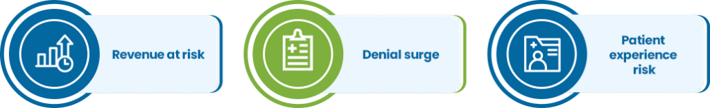 How will This Change Affect Your Internal Medicine Billing Practices?