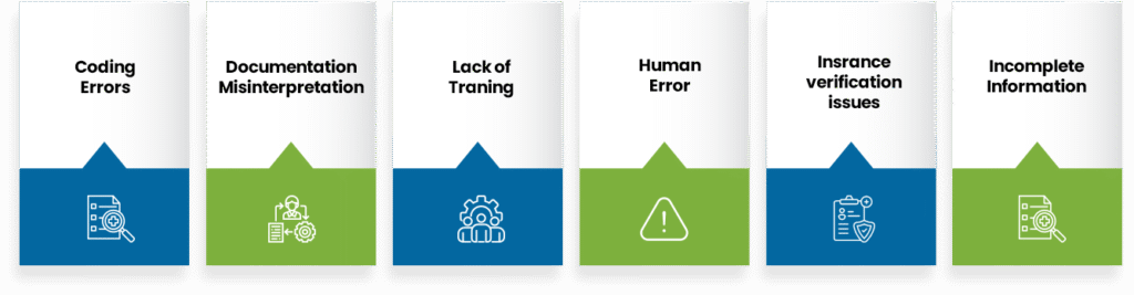 Avoiding Common Billing Pitfalls and Denials